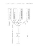 System and Method for Performing Real-Time Data Analysis diagram and image