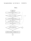 CONTROL METHOD FOR VEHICLE diagram and image