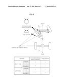 CONTROL METHOD FOR VEHICLE diagram and image