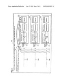 Tester, Method for Testing a Device Under Test and Computer Program diagram and image