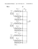 Tester, Method for Testing a Device Under Test and Computer Program diagram and image