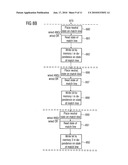 Tester, Method for Testing a Device Under Test and Computer Program diagram and image