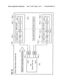 Tester, Method for Testing a Device Under Test and Computer Program diagram and image