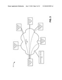 NETWORK TESTING diagram and image