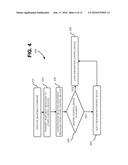 NETWORK TESTING diagram and image