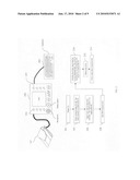 System and method for providing notes in measurement devices diagram and image