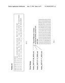 System and method for providing notes in measurement devices diagram and image