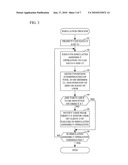 INFORMATION PROCESSING APPARATUS, INFORMATION PROCESSING SYSTEM, AND COMPUTER READABLE MEDIUM diagram and image