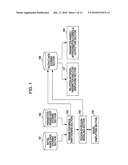 DESIGN SUPPORT APPARATUS diagram and image