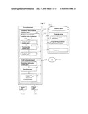 SYSTEM FOR CREATING PARAMETER INFORMATION, SYSTEM FOR ESTIMATING YIELDS, PROGRAM AND RECORDING MEDIUM diagram and image