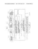 SYSTEM FOR CREATING PARAMETER INFORMATION, SYSTEM FOR ESTIMATING YIELDS, PROGRAM AND RECORDING MEDIUM diagram and image