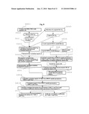 SYSTEM FOR CREATING PARAMETER INFORMATION, SYSTEM FOR ESTIMATING YIELDS, PROGRAM AND RECORDING MEDIUM diagram and image