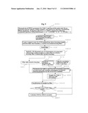 SYSTEM FOR CREATING PARAMETER INFORMATION, SYSTEM FOR ESTIMATING YIELDS, PROGRAM AND RECORDING MEDIUM diagram and image