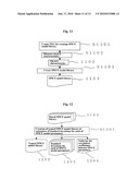 SYSTEM FOR CREATING PARAMETER INFORMATION, SYSTEM FOR ESTIMATING YIELDS, PROGRAM AND RECORDING MEDIUM diagram and image