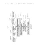 SYSTEM FOR CREATING PARAMETER INFORMATION, SYSTEM FOR ESTIMATING YIELDS, PROGRAM AND RECORDING MEDIUM diagram and image