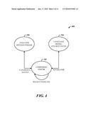 USER-SPECIFIED PHRASE INPUT LEARNING diagram and image