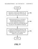 USER-SPECIFIED PHRASE INPUT LEARNING diagram and image