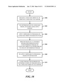 USER-SPECIFIED PHRASE INPUT LEARNING diagram and image