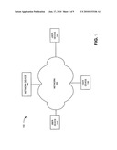 CONVERSATION MAPPING diagram and image