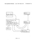 Single action audio prompt interface utilising binary state time domain multiple selection protocol diagram and image