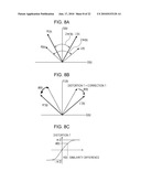 AUDIO DECODING APPARATUS AUDIO DECODING METHOD, AND RECORDING MEDIUM diagram and image