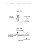 AUDIO DECODING APPARATUS AUDIO DECODING METHOD, AND RECORDING MEDIUM diagram and image