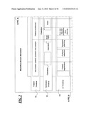 CLINICAL WORKFLOW ANALYSIS AND CUSTOMER BENCHMARKING diagram and image