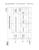 CLINICAL WORKFLOW ANALYSIS AND CUSTOMER BENCHMARKING diagram and image