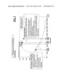 CLINICAL WORKFLOW ANALYSIS AND CUSTOMER BENCHMARKING diagram and image