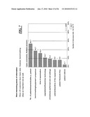 CLINICAL WORKFLOW ANALYSIS AND CUSTOMER BENCHMARKING diagram and image