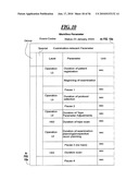 CLINICAL WORKFLOW ANALYSIS AND CUSTOMER BENCHMARKING diagram and image