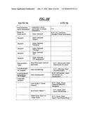 CLINICAL WORKFLOW ANALYSIS AND CUSTOMER BENCHMARKING diagram and image