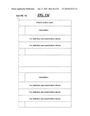 CLINICAL WORKFLOW ANALYSIS AND CUSTOMER BENCHMARKING diagram and image