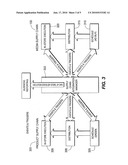 PRODUCT ADVERTISING AND SUPPLY CHAIN INTEGRATION diagram and image