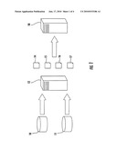 Business method for promoting goods and services of providers diagram and image