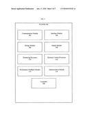 System and method for scheduling and distributing advertising content to a network of digital displays diagram and image