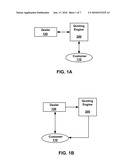 ALTERNATIVE SELECTIONS FOR COMPOUND PRICE QUOTING diagram and image