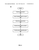 AUTOMATED PRICE QUOTE GENERATION diagram and image