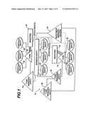 METHOD OF OPERATING A VENTURE BUSINESS diagram and image