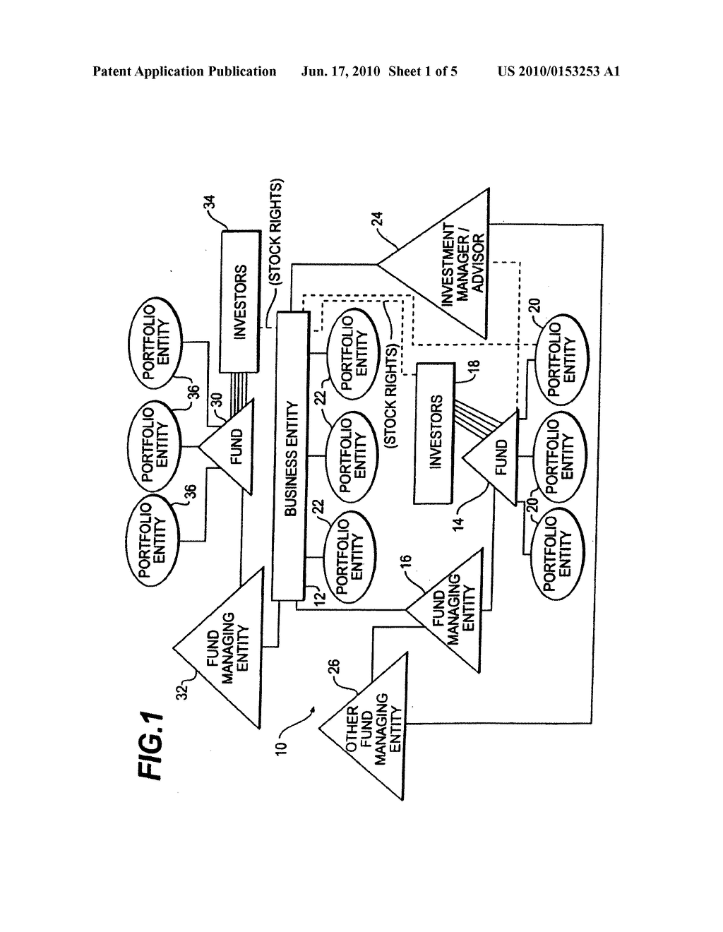 METHOD OF OPERATING A VENTURE BUSINESS - diagram, schematic, and image 02