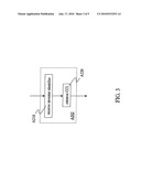 METHOD OF OPERATING A VENTURE BUSINESS diagram and image