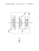 METHOD OF OPERATING A VENTURE BUSINESS diagram and image