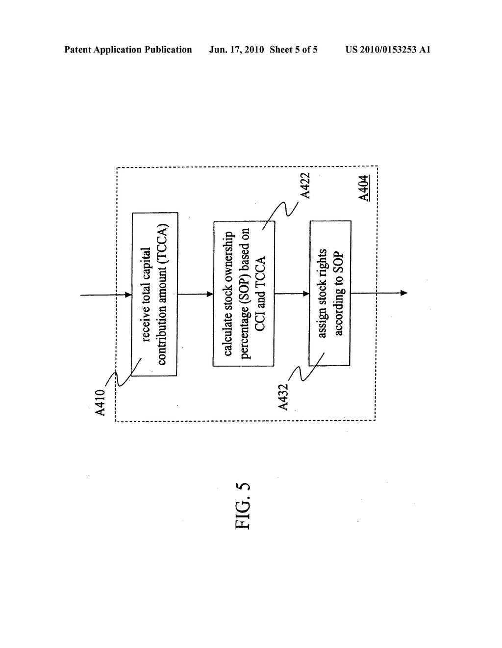 METHOD OF OPERATING A VENTURE BUSINESS - diagram, schematic, and image 06