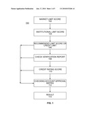 RISK IDENTIFICATION SYSTEM AND METHODS diagram and image