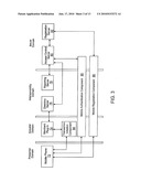 MOBILE DEVICE INITIATED TRANSACTION diagram and image