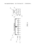 METHODS AND SYSTEMS FOR GENERATING TRANSITION PROBABILITY MATRICES THROUGH AN OPTIMIZATION FRAMEWORK diagram and image