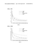 METHODS AND SYSTEMS FOR GENERATING TRANSITION PROBABILITY MATRICES THROUGH AN OPTIMIZATION FRAMEWORK diagram and image