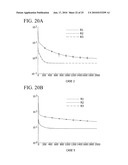 METHODS AND SYSTEMS FOR GENERATING TRANSITION PROBABILITY MATRICES THROUGH AN OPTIMIZATION FRAMEWORK diagram and image