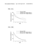 METHODS AND SYSTEMS FOR GENERATING TRANSITION PROBABILITY MATRICES THROUGH AN OPTIMIZATION FRAMEWORK diagram and image