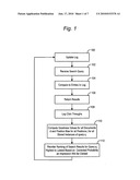 SYSTEM OF RANKING SEARCH RESULTS BASED ON QUERY SPECIFIC POSITION BIAS diagram and image